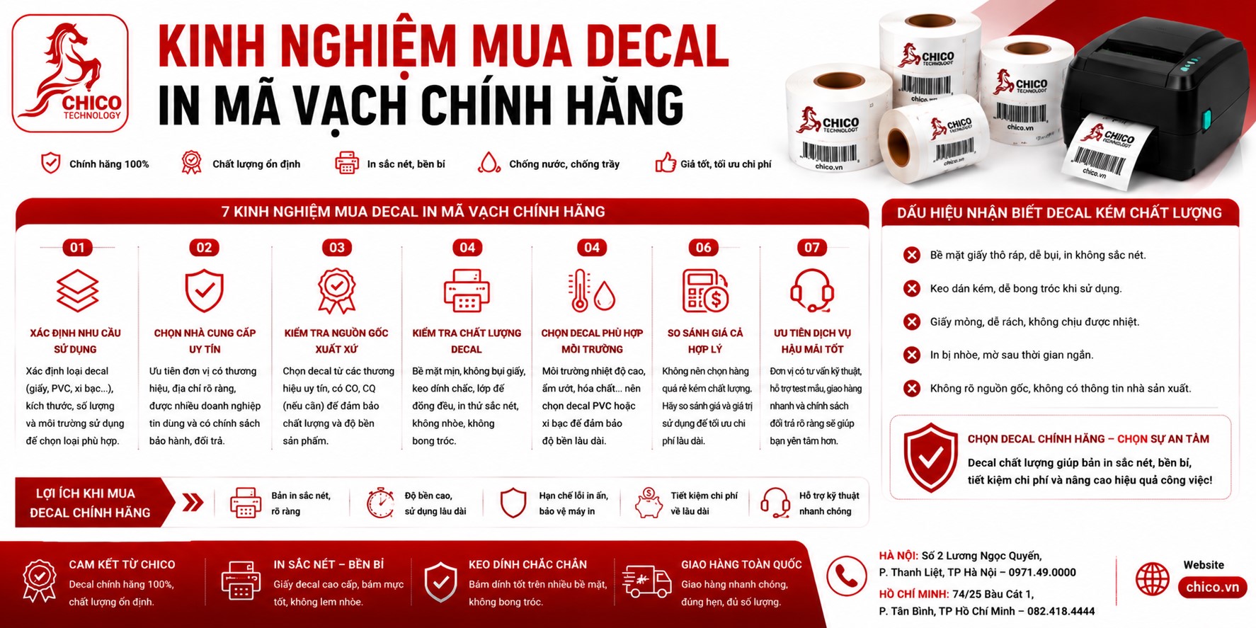 Kinh Nghiệm 