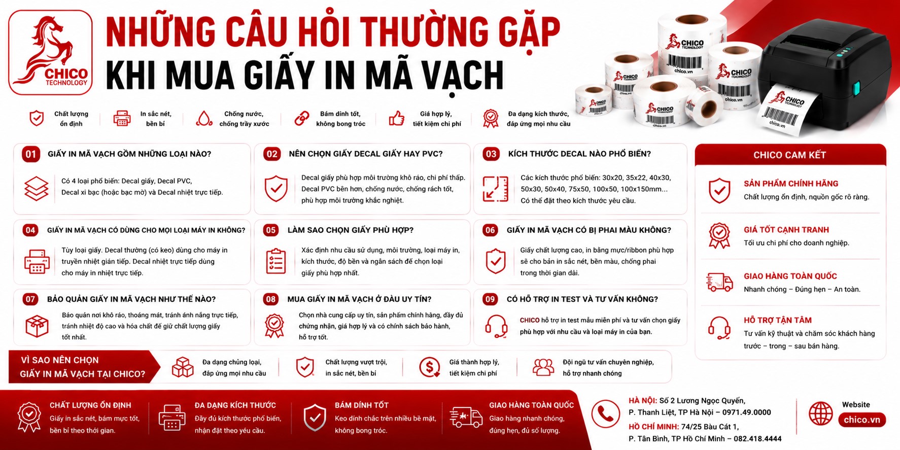 Những Câu Hỏi Thường Gặp Khi Mua Giấy In Mã Vạch