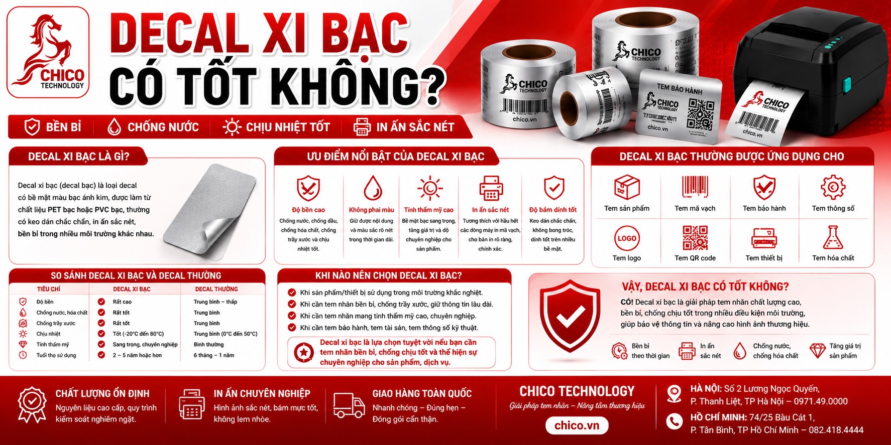 Decal Xi Bạc Có Tốt Không? Ưu Điểm & Ứng Dụng Trong Công Nghiệp