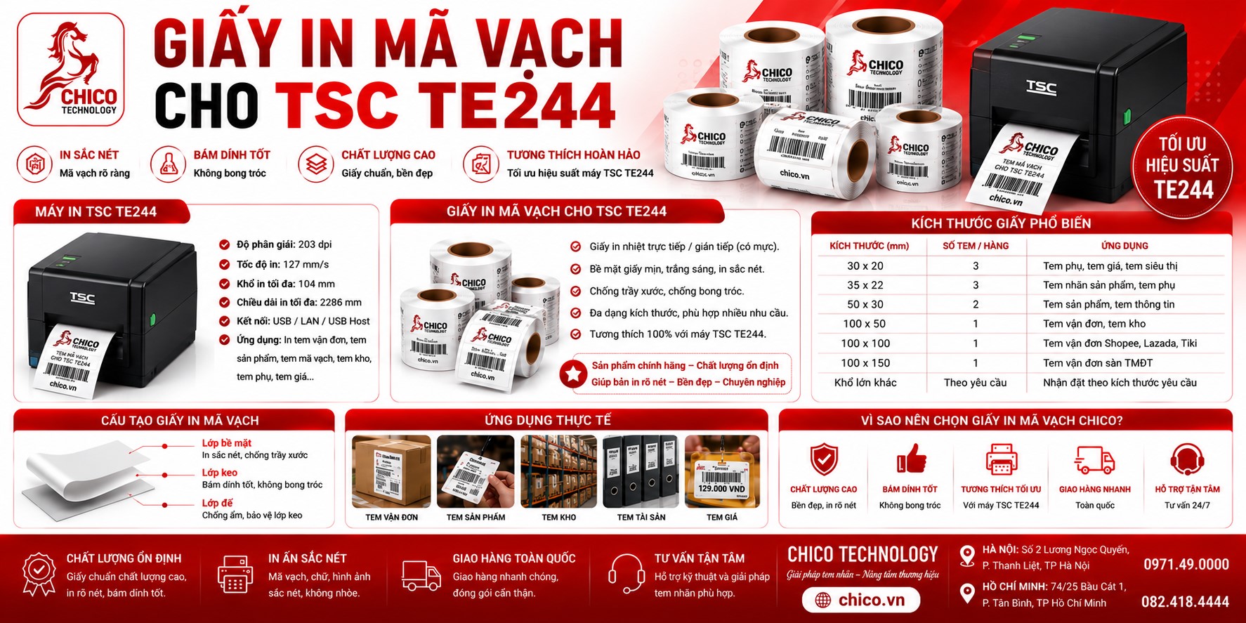 Giấy In Mã Vạch Cho Máy TSC TE244: Hướng Dẫn Chọn & Mẹo Sử Dụng