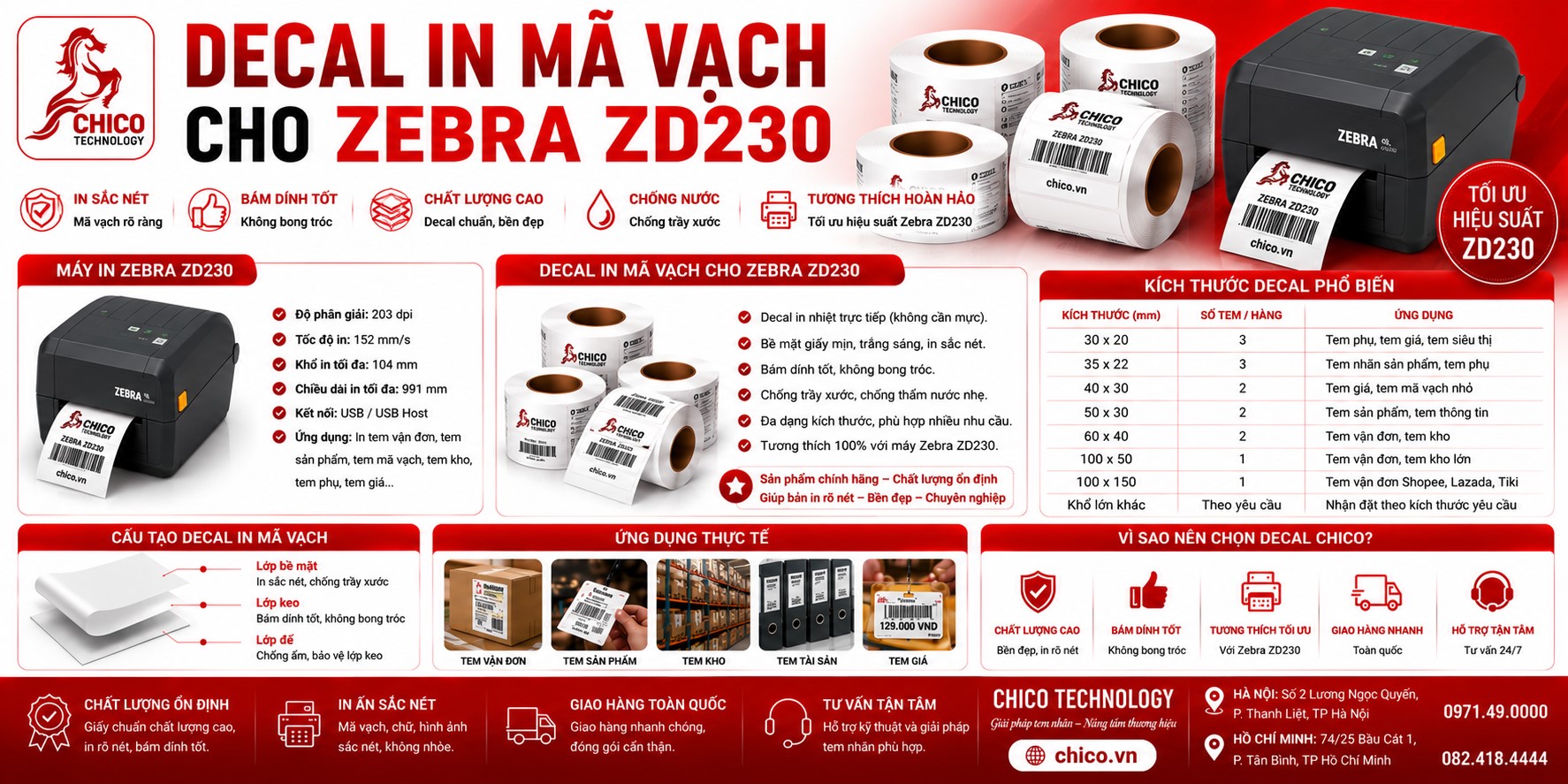 Decal In Mã Vạch Cho Máy Zebra ZD230: Hướng Dẫn Chọn Đúng & Bền
