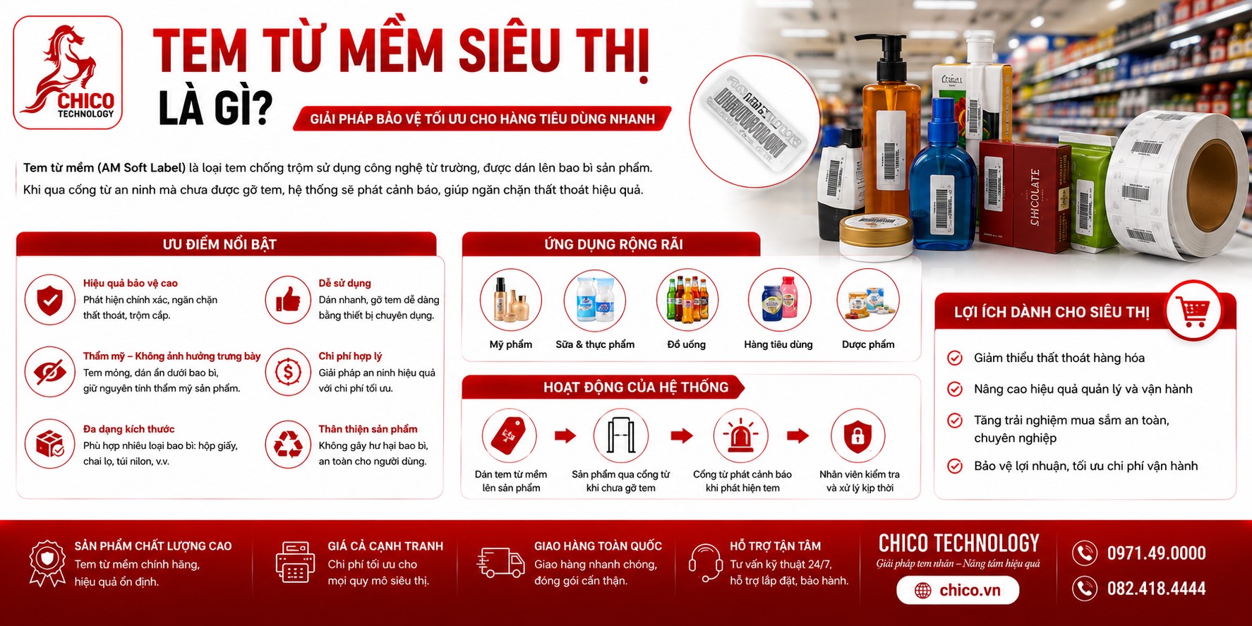 Tem Từ Mềm Siêu Thị: Giải Pháp Chống Trộm Cho Hàng Tiêu Dùng Nhanh