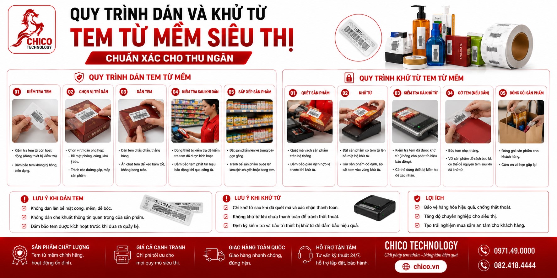 Quy Trình Dán & Khử Từ Tem Từ Mềm Chuẩn Xác Cho Thu Ngân