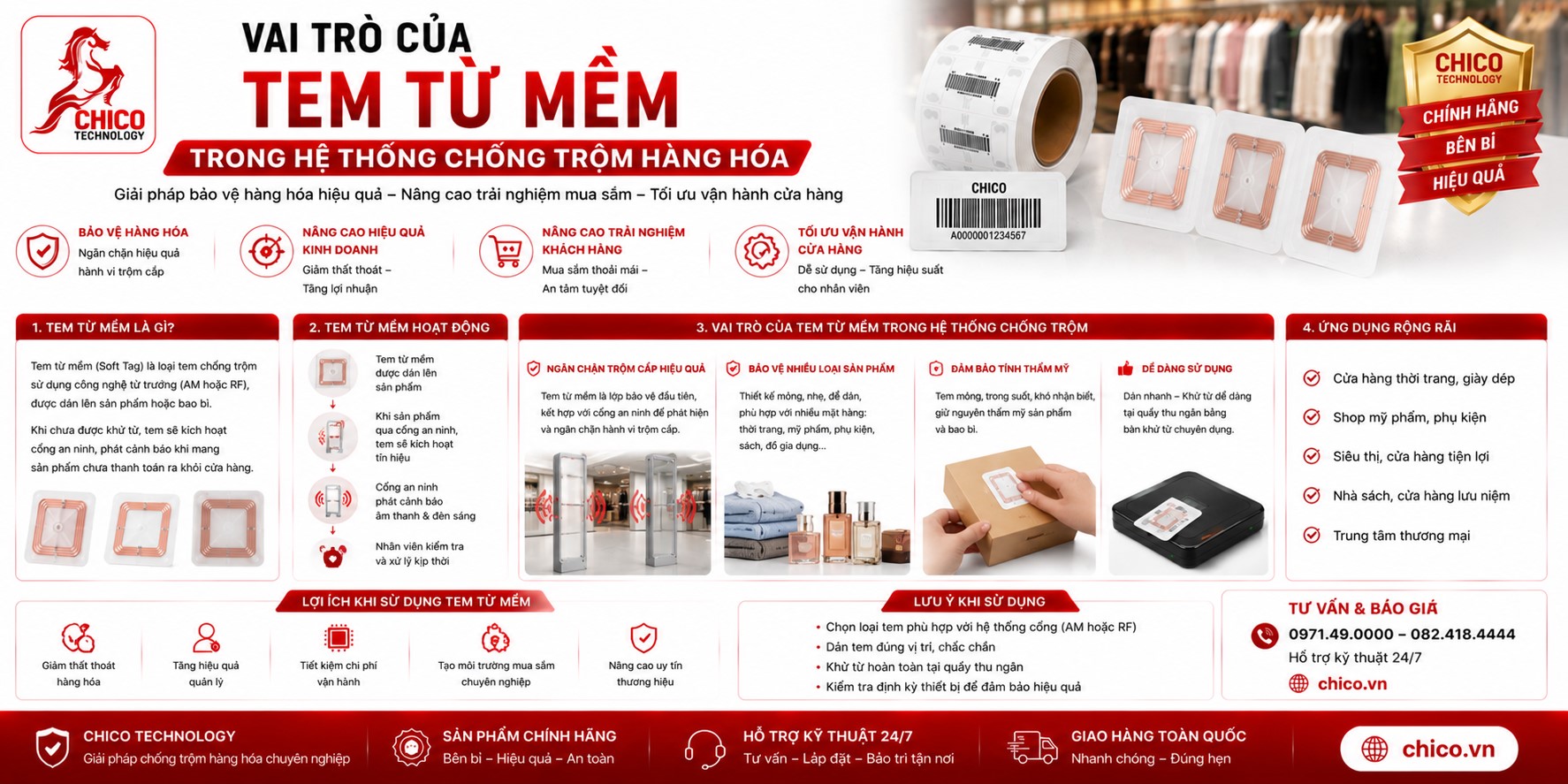 Vai Trò Của Tem Từ Mềm Trong Hệ Thống Chống Trộm Hàng Hóa