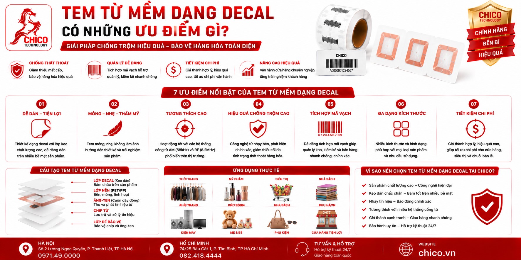 Tem Từ Mềm Dạng Decal Có Ưu Điểm Gì? Tại Sao Nên Sử Dụng?