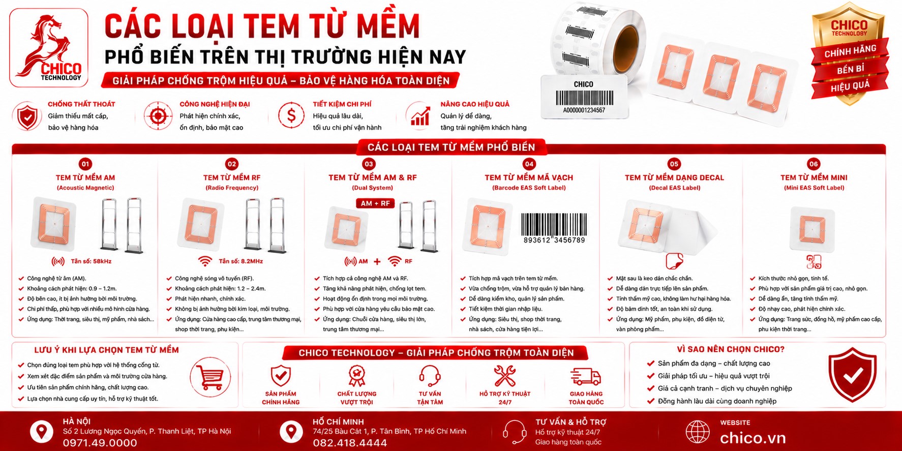 Các Loại Tem Từ Mềm Phổ Biến Nhất Hiện Nay - Tư Vấn Chọn Mua