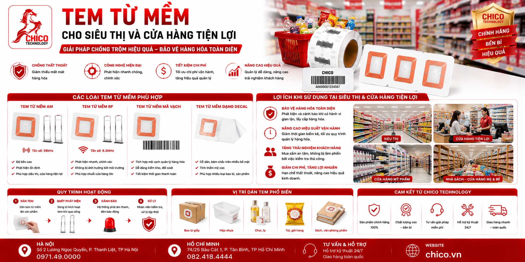 Tem Từ Mềm Cho Nhà Sách & Văn Phòng Phẩm: Giải Pháp Bảo Mật Thẩm Mỹ