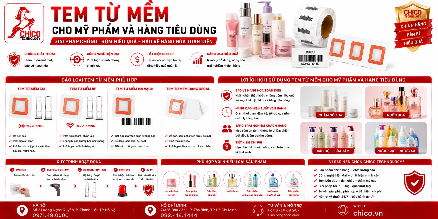 Tem Từ Mềm Cho Mỹ Phẩm & Hàng Tiêu Dùng: Giải Pháp An Ninh Chuyên Nghiệp