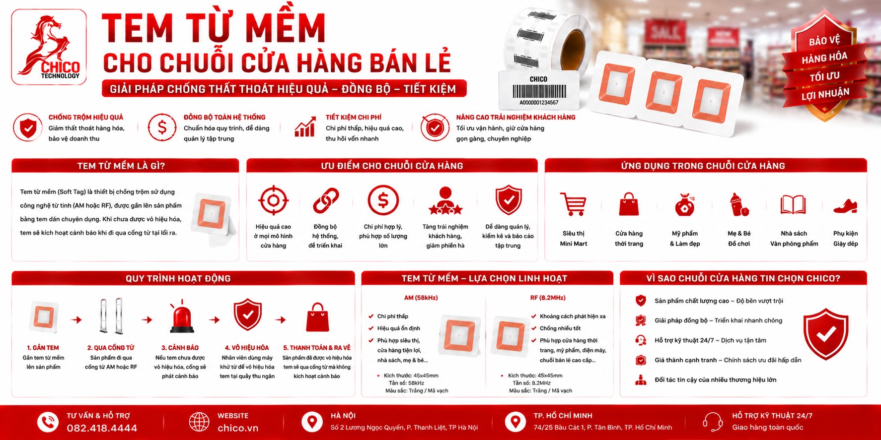 Tem Từ Mềm Cho Chuỗi Cửa Hàng Bán Lẻ - Giải Pháp Đồng Bộ & Hiệu Quả