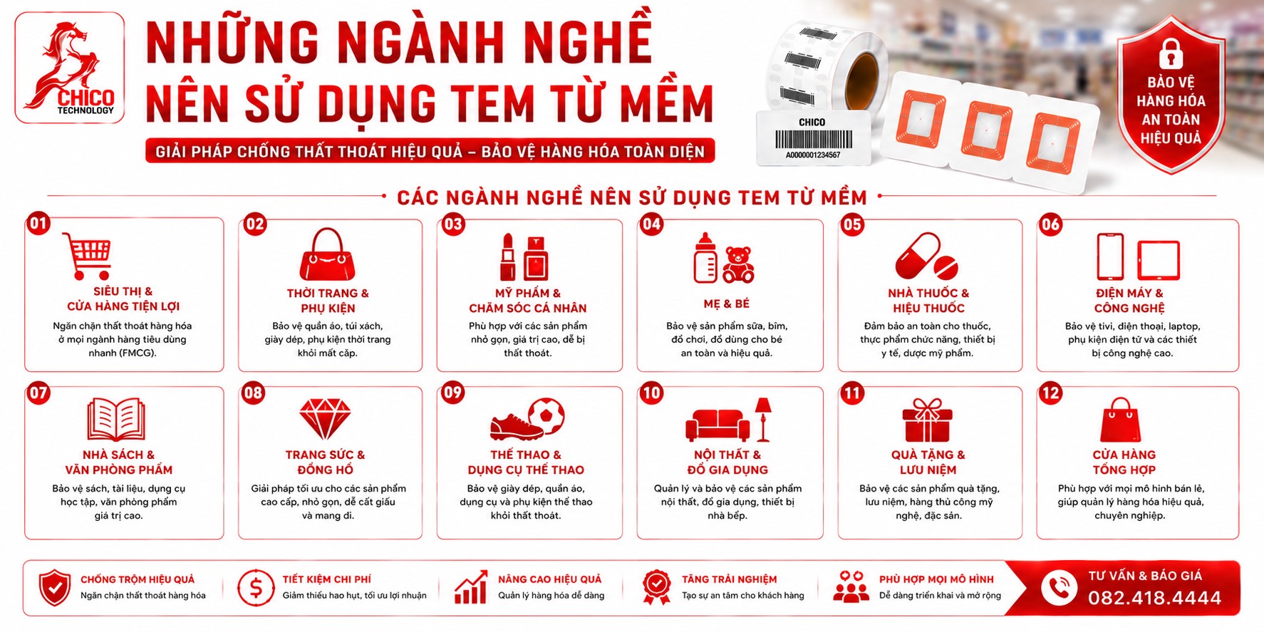 Những Ngành Nghề Nên Sử Dụng Tem Từ Mềm Để Chống Trộm