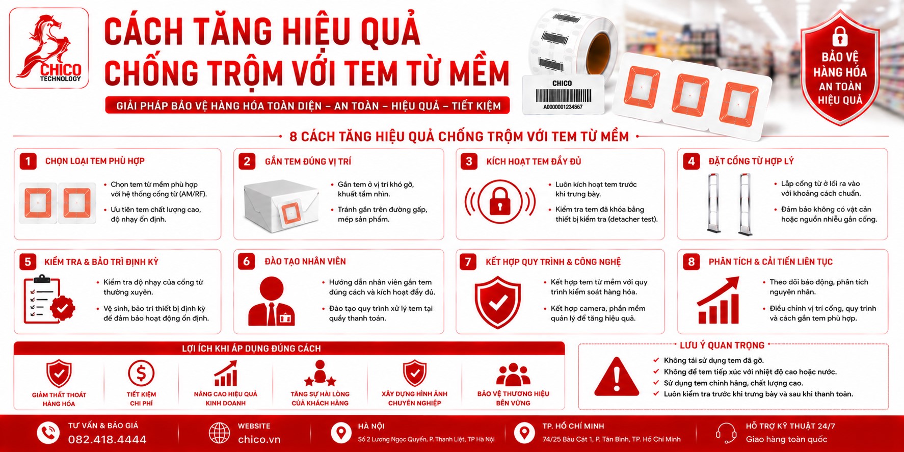 Cách Tăng Hiệu Quả Chống Trộm Với Tem Từ Mềm - Bí Quyết Thành Công