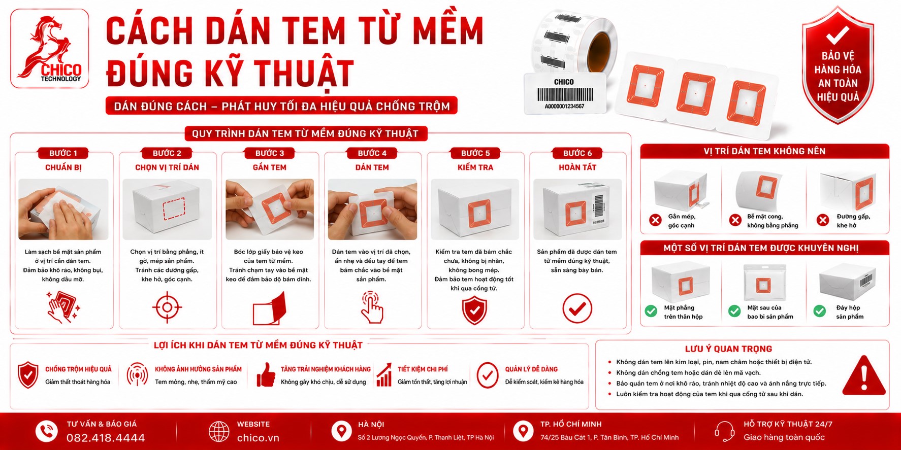 Cách Dán Tem Từ Mềm Đúng Kỹ Thuật Cho Cửa Hàng Bán Lẻ