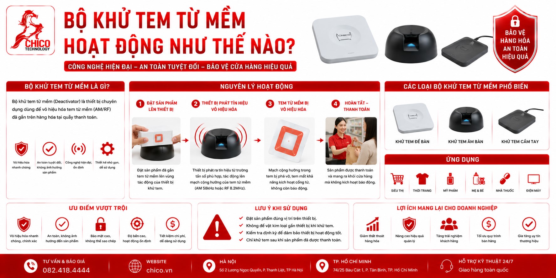 Bộ Khử Tem Từ Mềm Hoạt Động Như Thế Nào? Cơ Chế Hoạt Động