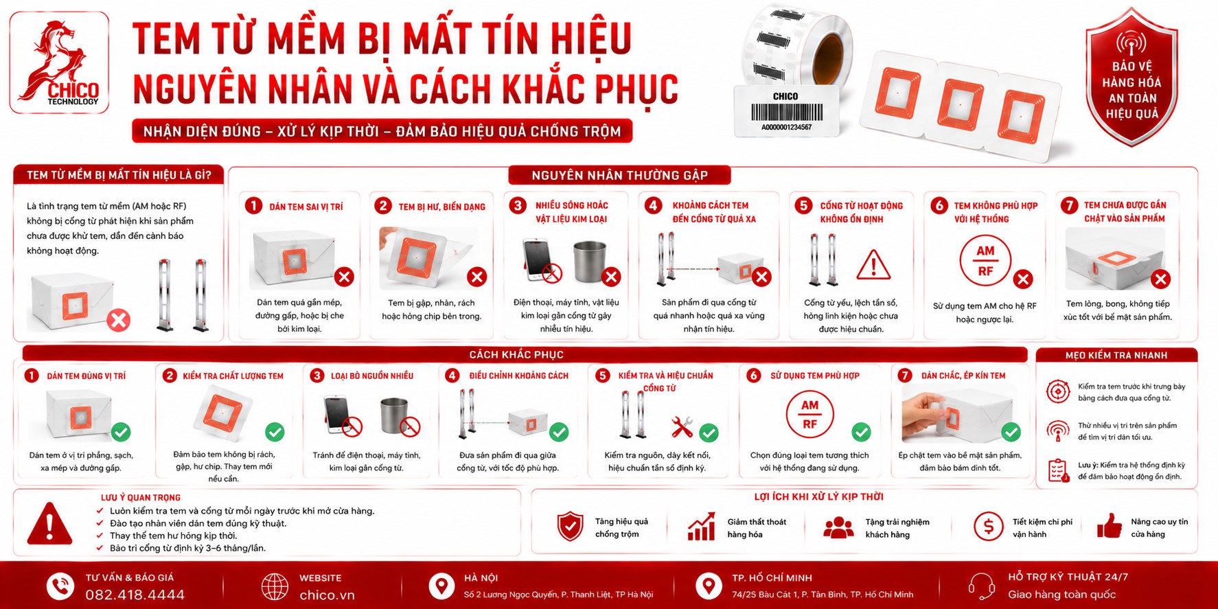 Tem Từ Mềm Bị Mất Tín Hiệu: Nguyên Nhân và Cách Khắc Phục