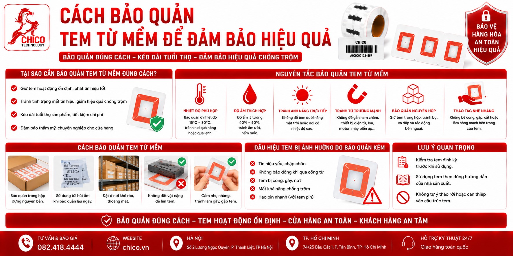 Cách Bảo Quản Tem Từ Mềm Đúng Cách Để Luôn Hoạt Động Hiệu Quả