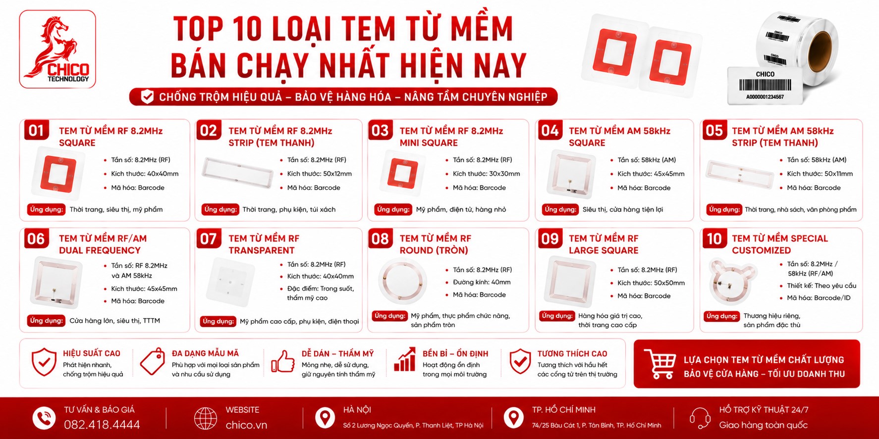 Top 10 Loại Tem Từ Mềm Bán Chạy Nhất – Giải Pháp Chống Trộm Hiệu Quả