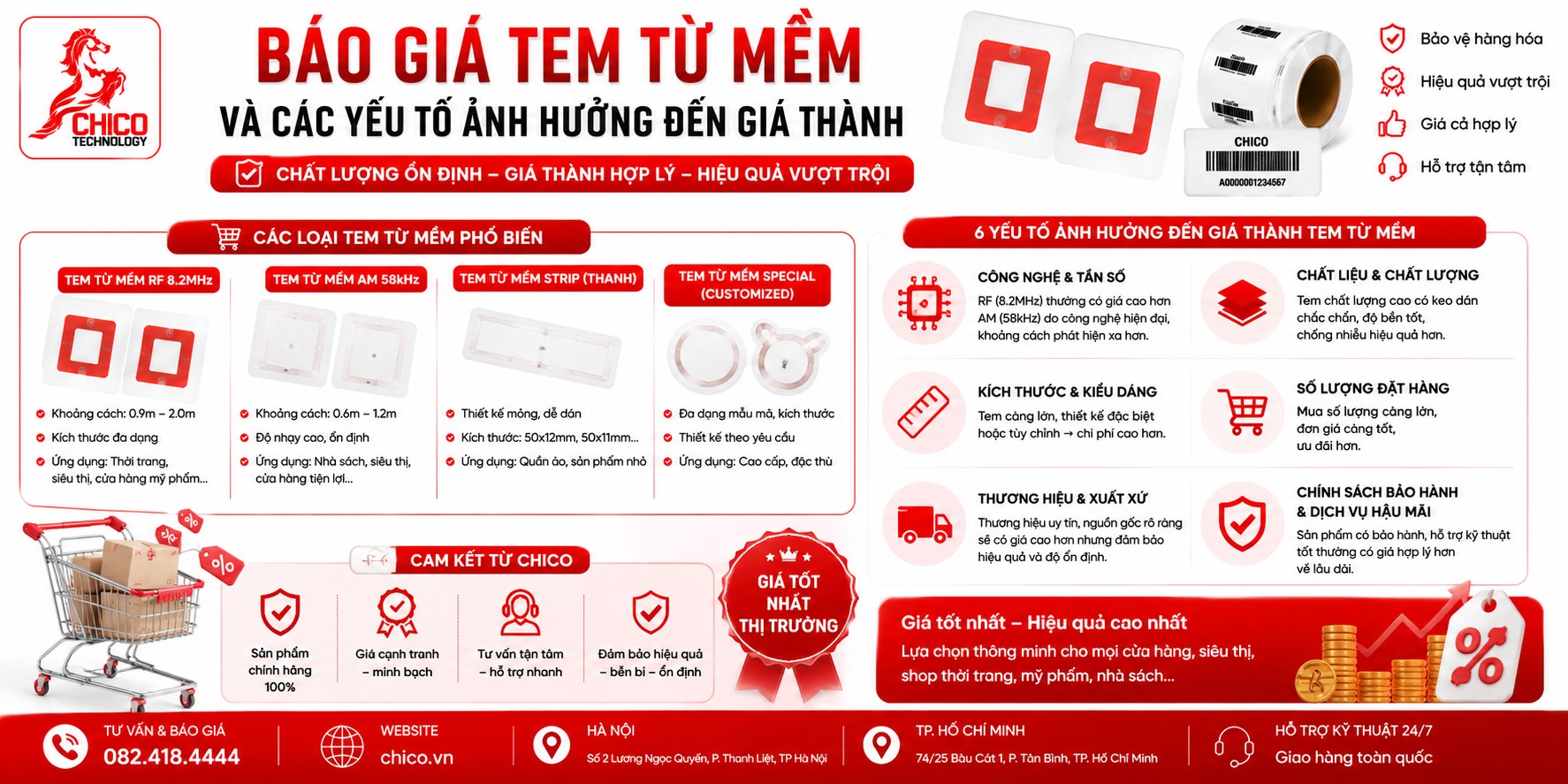 Báo Giá Tem Từ Mềm: Các Yếu Tố Quyết Định Và Cách Tối Ưu Chi Phí
