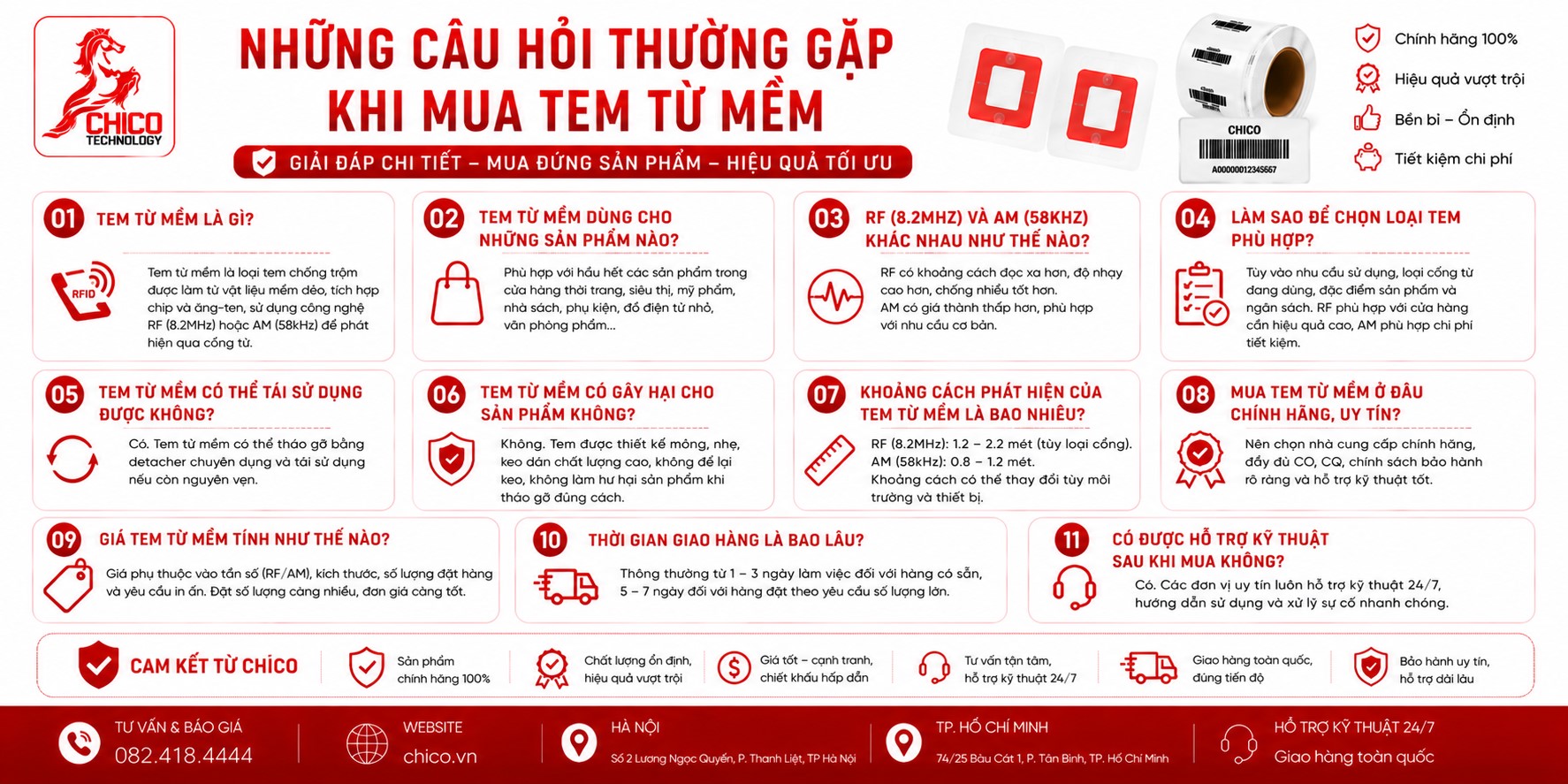 Những Câu Hỏi Thường Gặp Khi Mua Tem Từ Mềm - Giải Đáp Chi Tiết