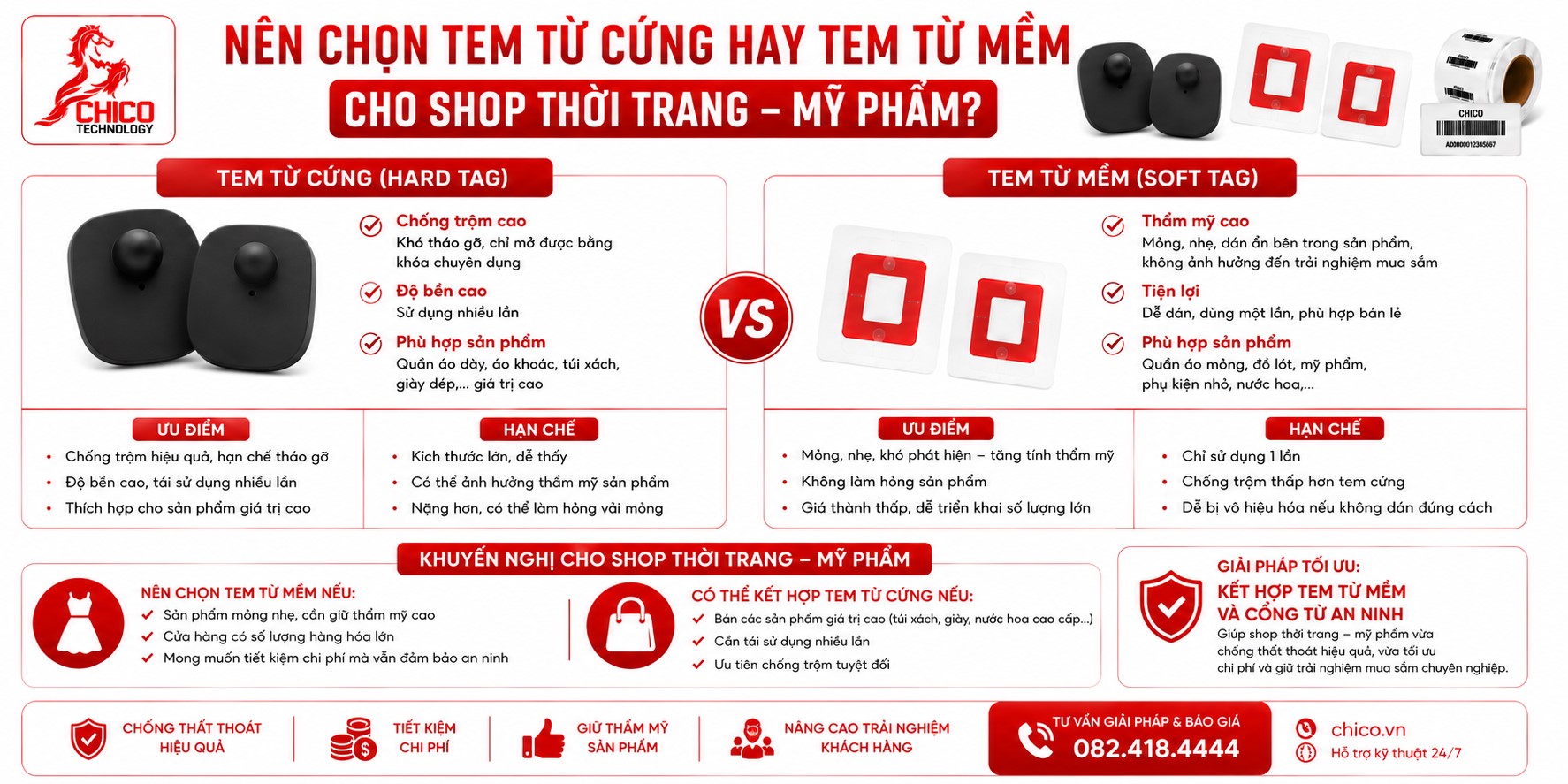 Nên Chọn Tem Từ Cứng Hay Tem Từ Mềm Cho Shop Thời Trang & Mỹ Phẩm?