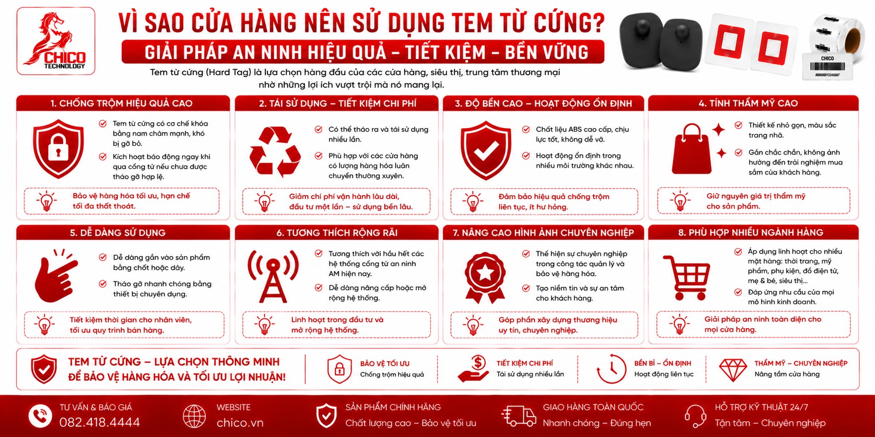 Vì Sao Cửa Hàng Nên Sử Dụng Tem Từ Cứng?