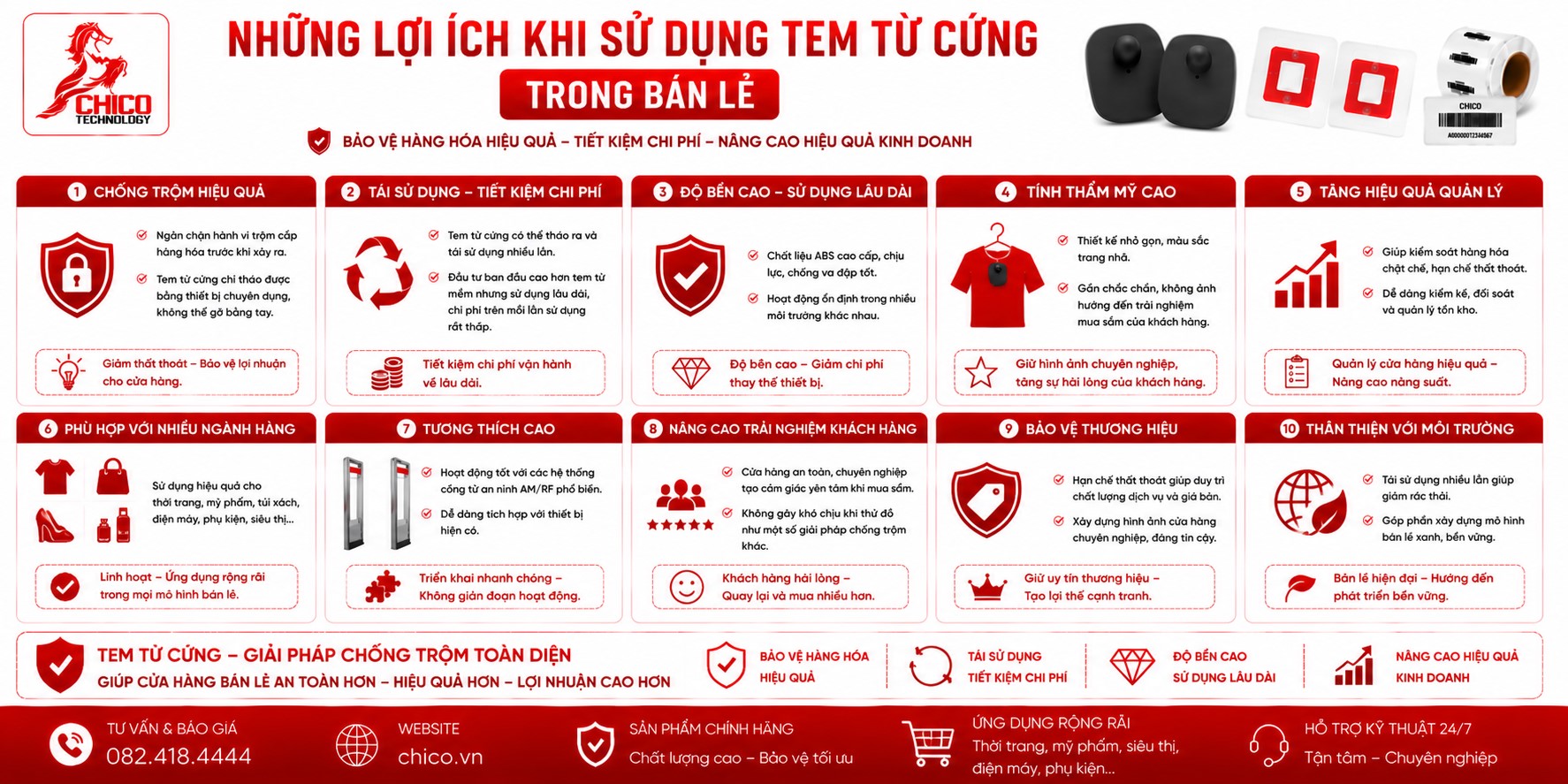 Những Lợi Ích Thiết Thực Khi Sử Dụng Tem Từ Cứng Trong Bán Lẻ