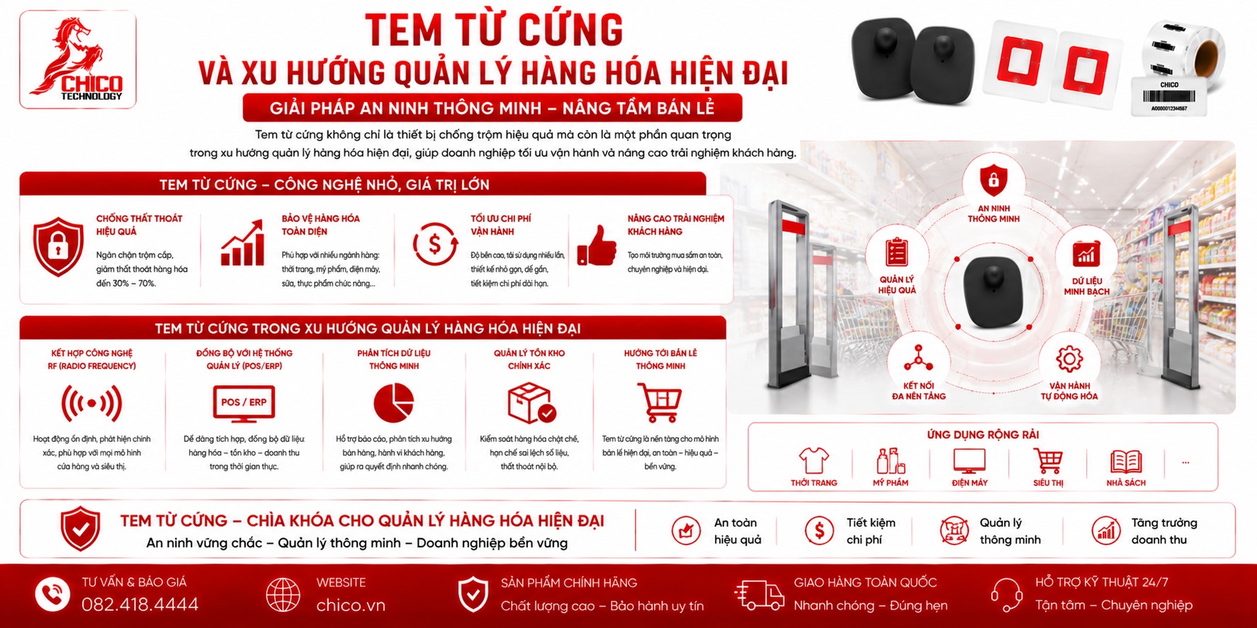 Tem Từ Cứng Và Xu Hướng Quản Lý Hàng Hóa Hiện Đại