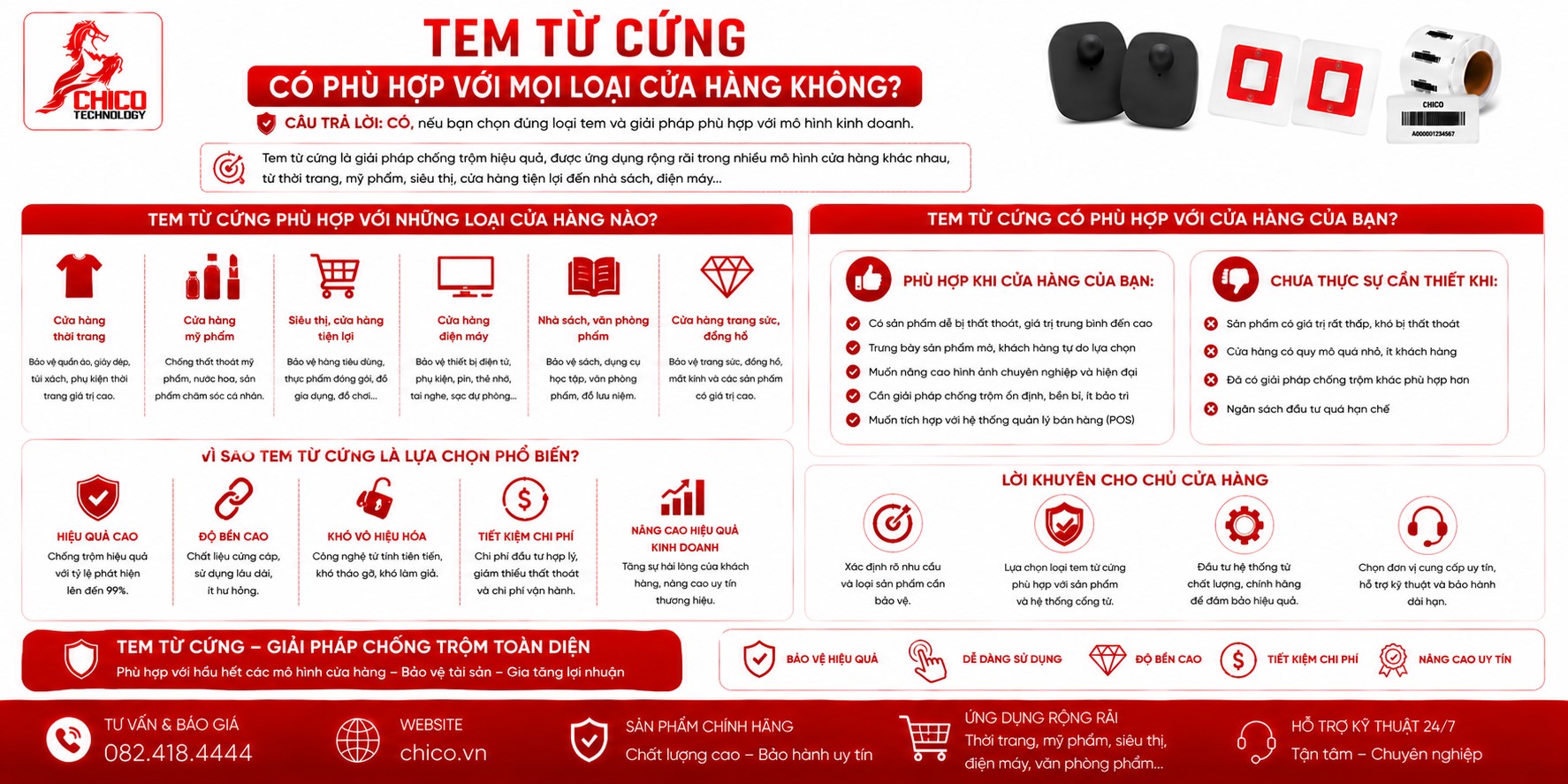 Tem từ cứng Có Phù Hợp Với Mọi Loại Cửa Hàng Không?