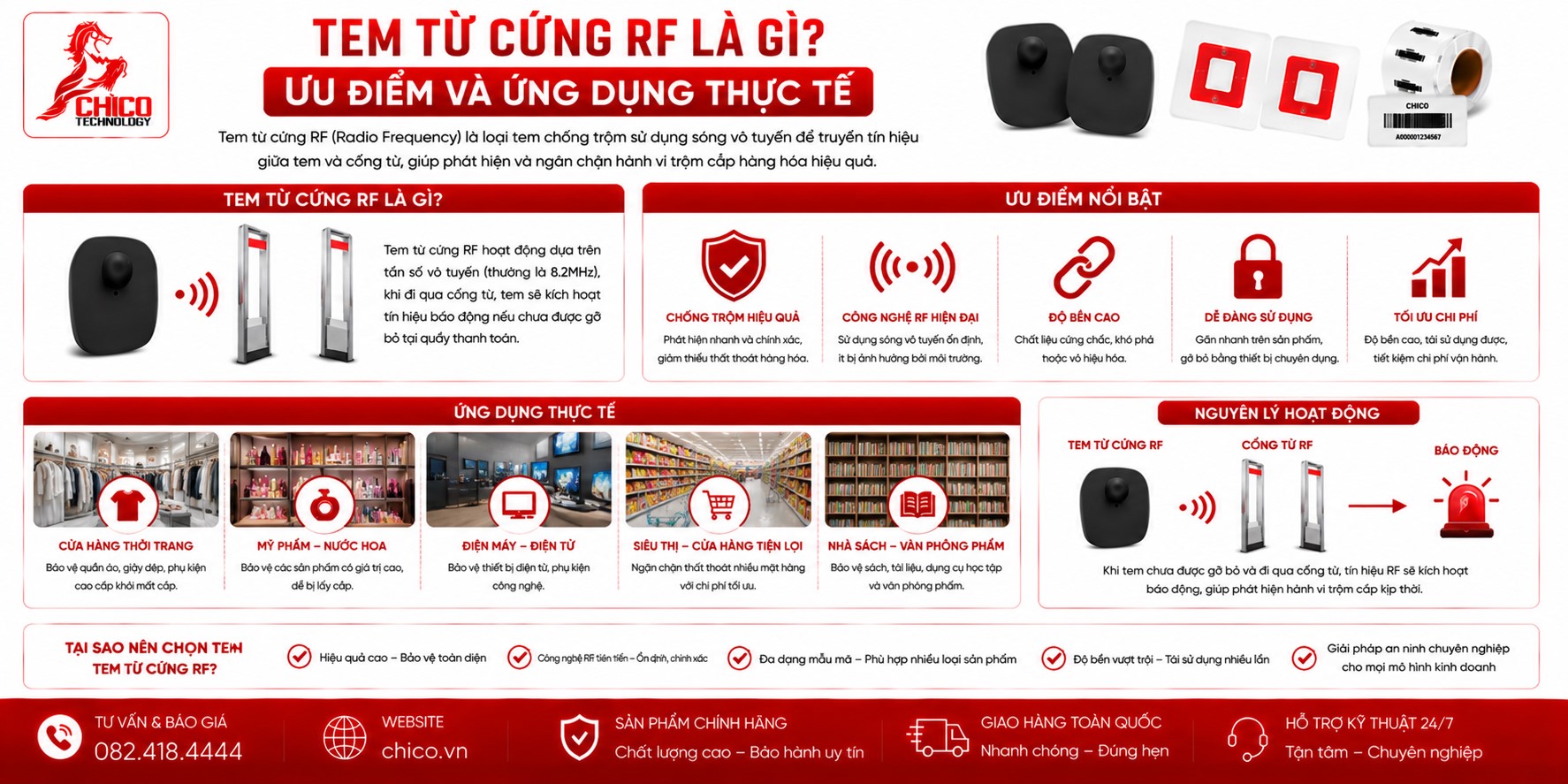 Tem Từ Cứng RF Là Gì? Ưu Điểm Và Ứng Dụng Thực Tế