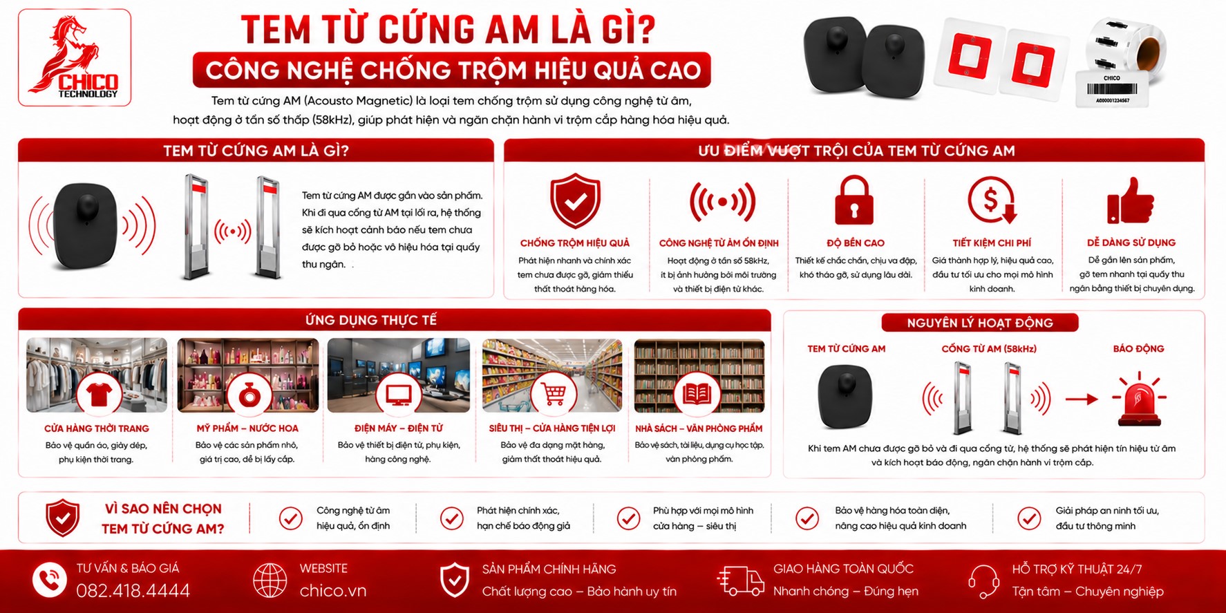Tem Từ Cứng AM Là Gì? Công Nghệ Chống Trộm Hiệu Quả Cao