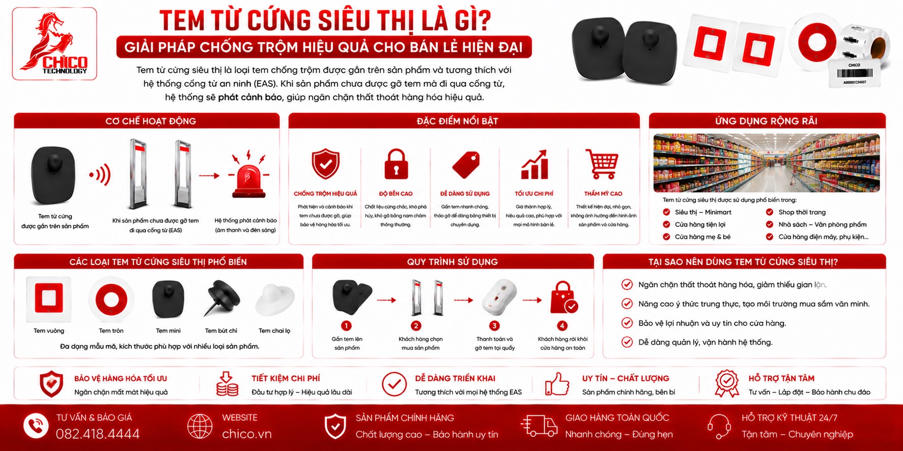 Tem Từ Cứng Siêu Thị Là Gì? Giải Pháp An Ninh Hiệu Quả