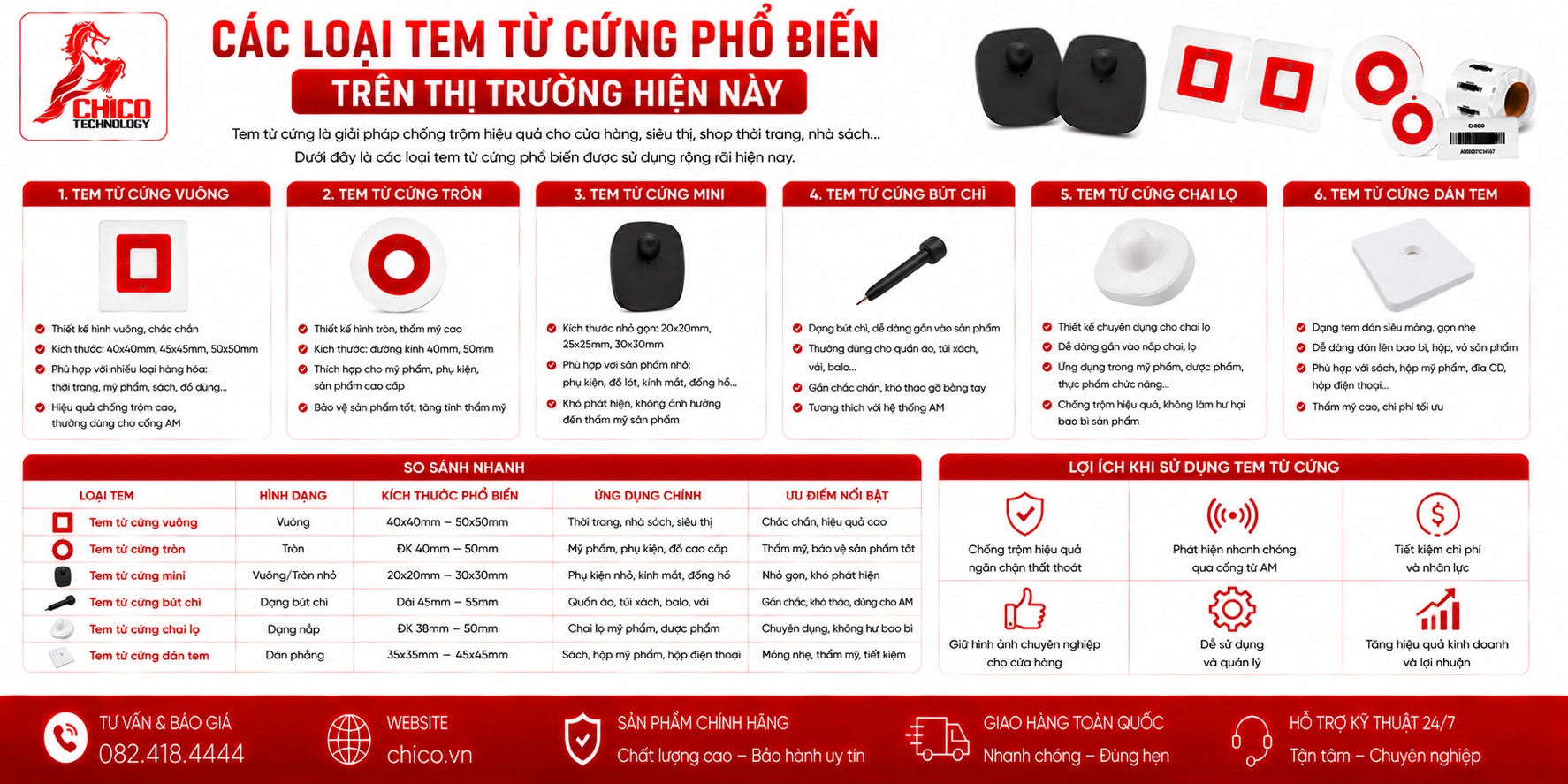 Các Loại Tem Từ Cứng Phổ Biến Nhất Hiện Nay