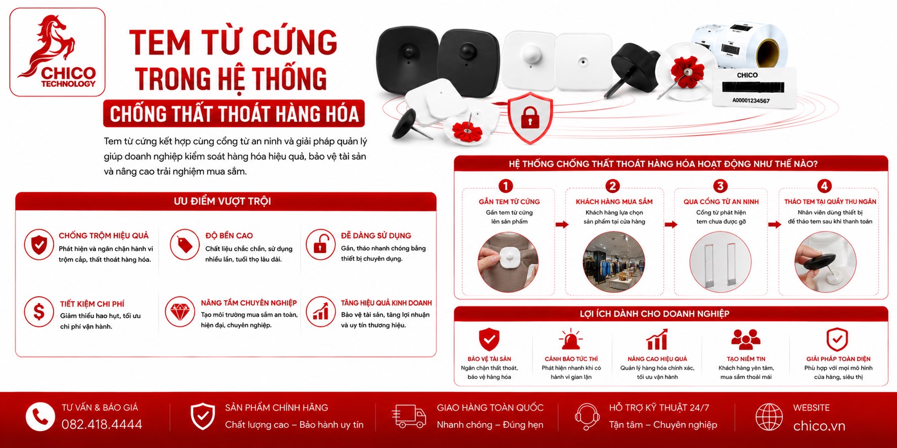 Tem Từ Cứng Trong Hệ Thống Chống Thất Thoát Hàng Hóa (EAS)