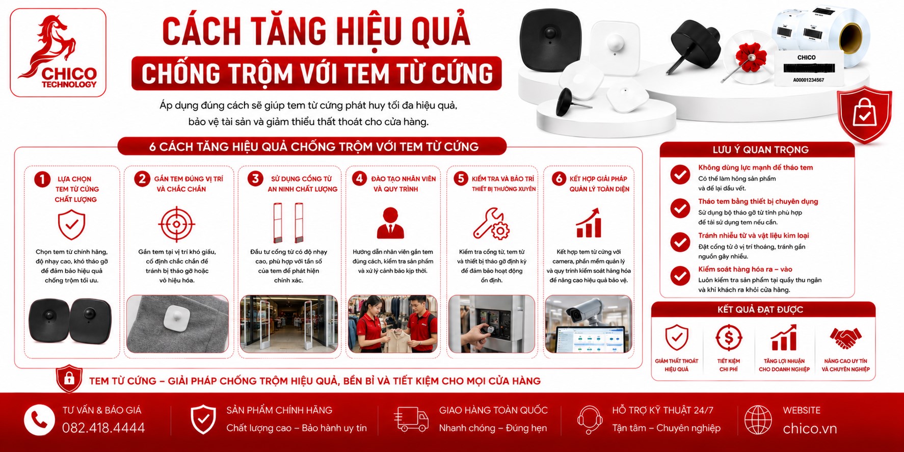 Tem Từ Cứng: Giải Pháp Chống Thất Thoát Hàng Hóa Tối Ưu