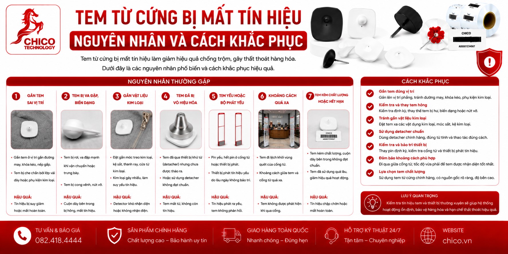 Tem Từ Cứng Bị Mất Tín Hiệu: Nguyên Nhân Và Cách Khắc Phục