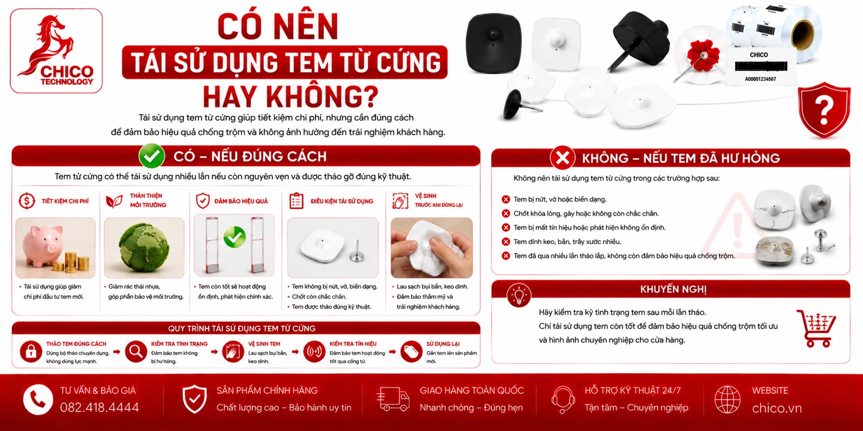 Có Nên Tái Sử Dụng Tem Từ Cứng Hay Không?