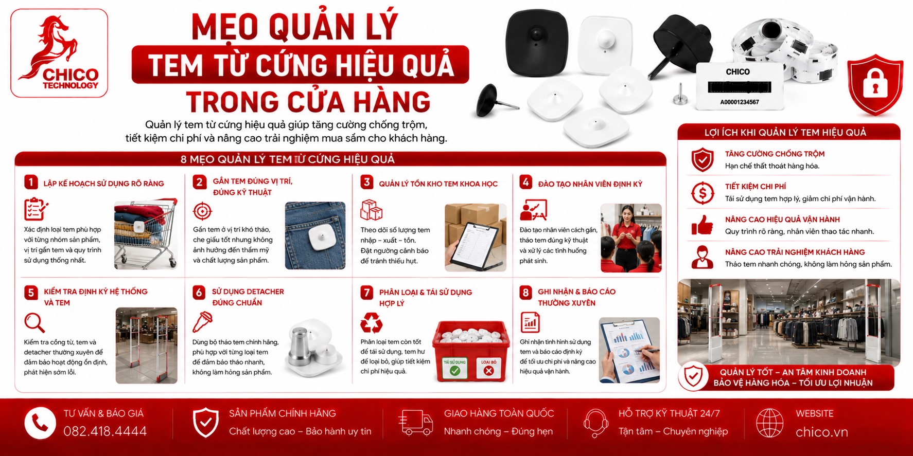 Mẹo Quản Lý Tem Từ Cứng Hiệu Quả Trong Cửa Hàng