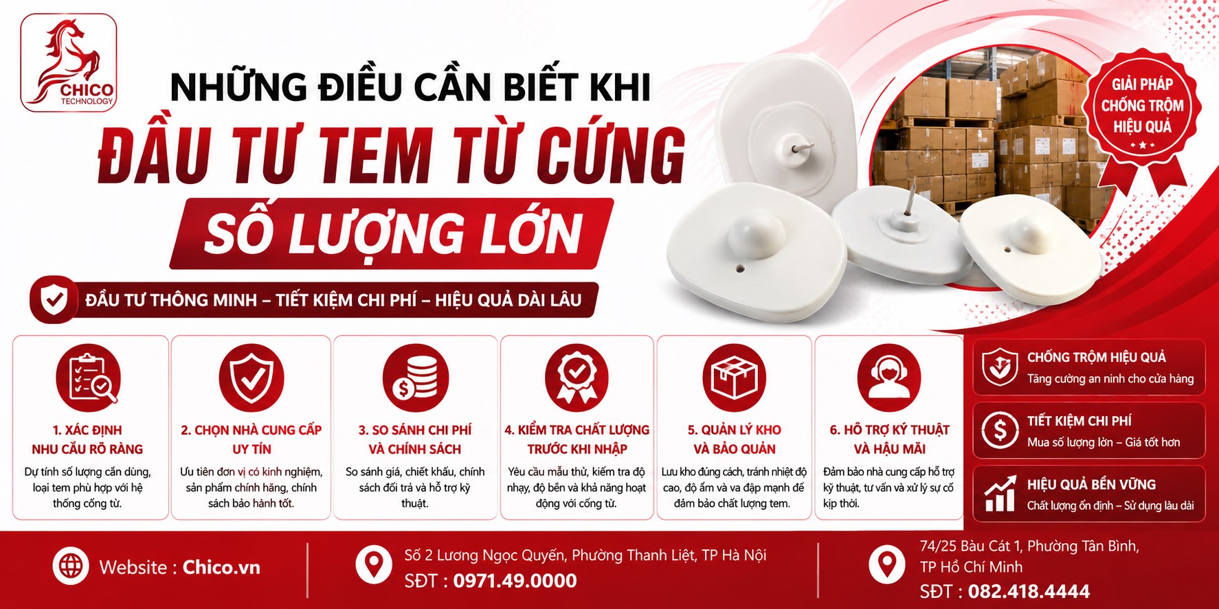 Những Điều Cần Biết Khi Đầu Tư Tem Từ Cứng Số Lượng Lớn