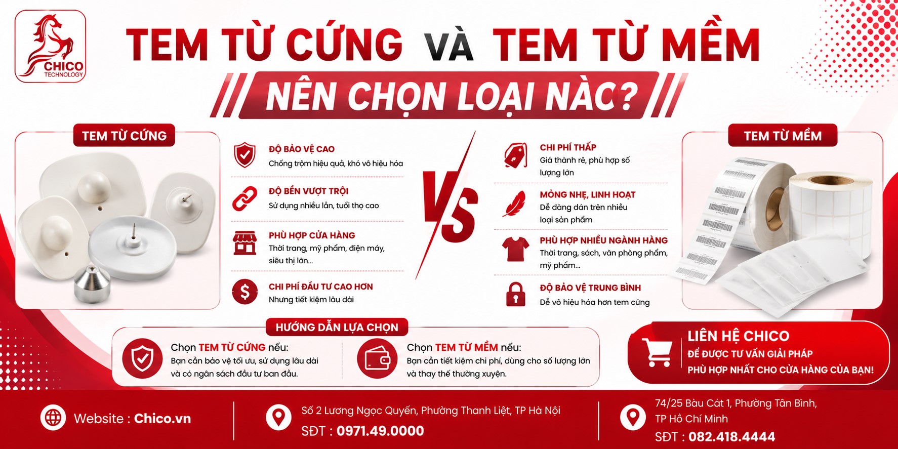Tem Từ Cứng vs Tem Từ Mềm: Nên Chọn Loại Nào Cho Cửa Hàng?