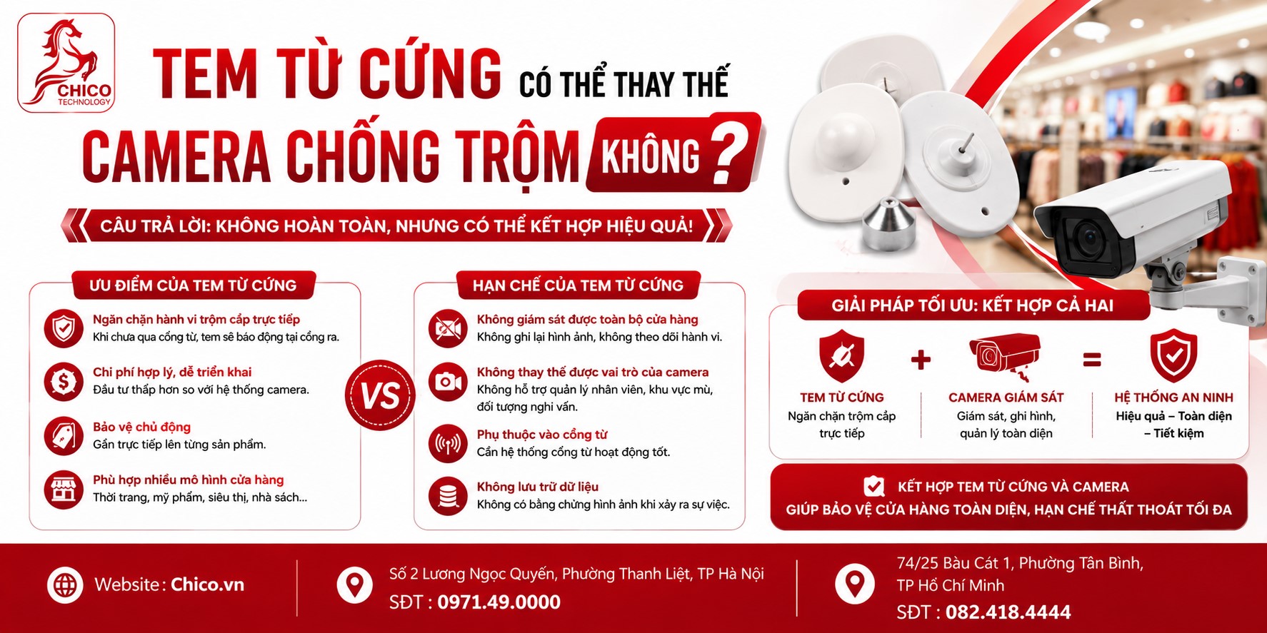 Tem Từ Cứng Có Thể Thay Thế Camera Chống Trộm Không?