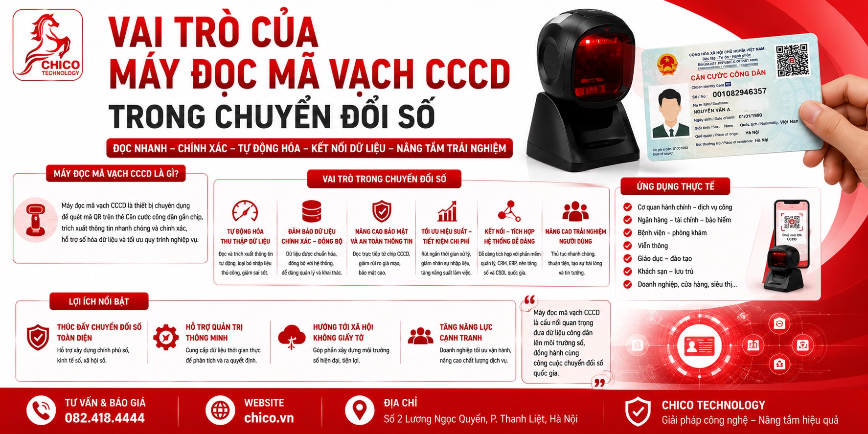 Vai Trò Của Máy Quét CCCD Trong Kỷ Nguyên Chuyển Đổi Số