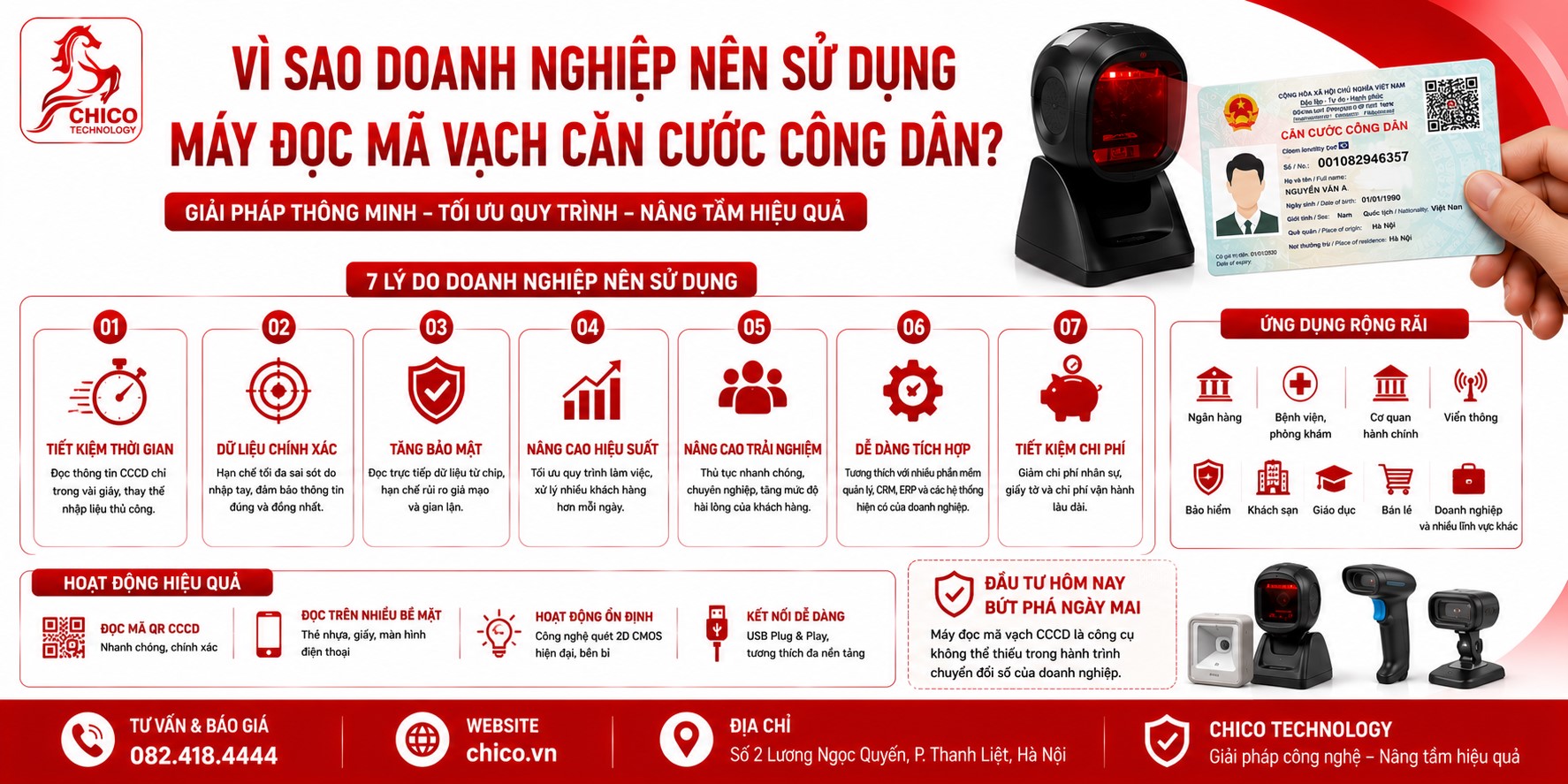 Vì Sao Doanh Nghiệp Nên Sử Dụng Máy Quét Căn Cước Công Dân?