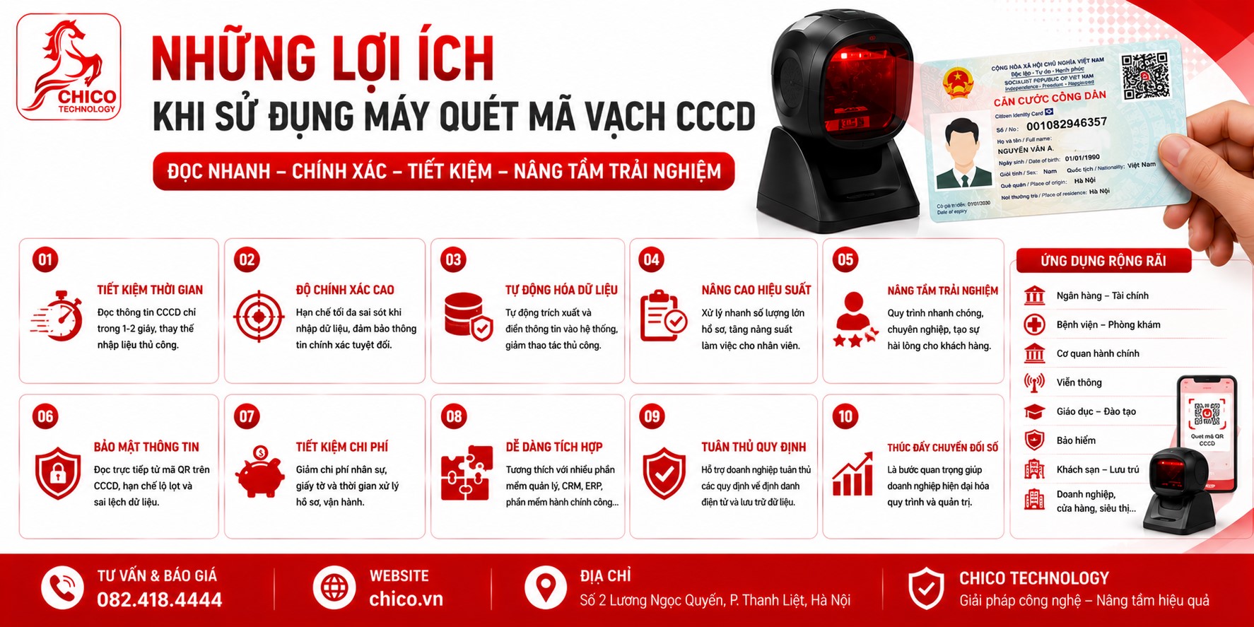 Những Lợi Ích Tuyệt Vời Khi Sử Dụng Máy Quét CCCD