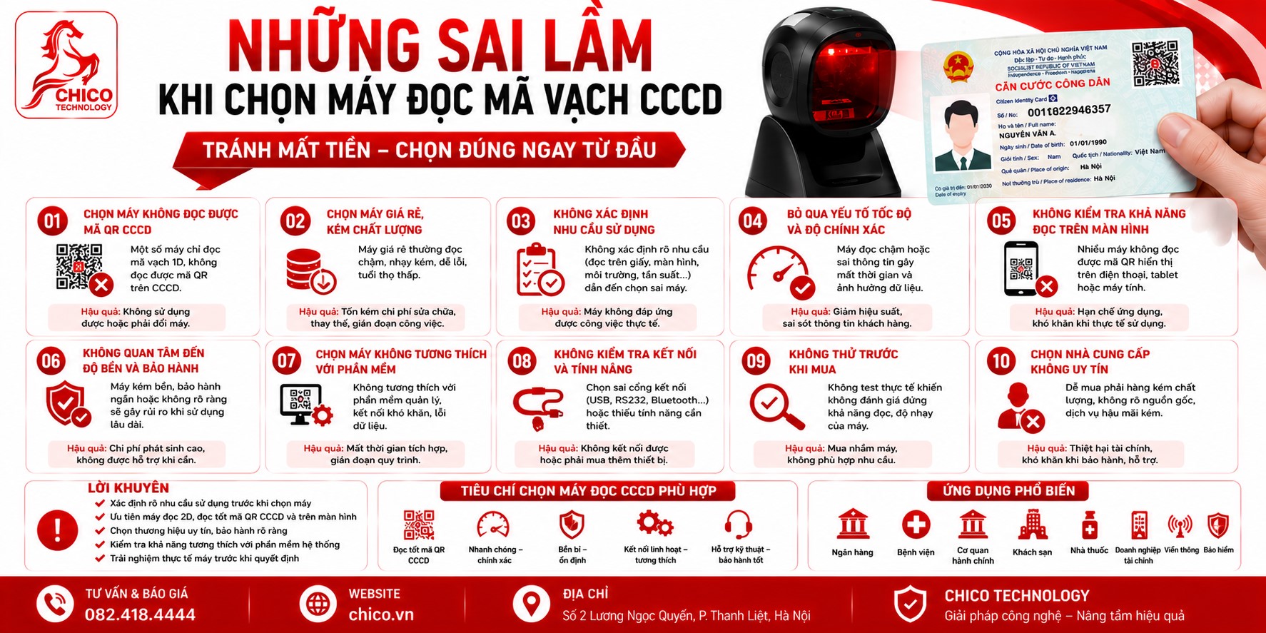 Những Sai Lầm Khi Chọn Máy Quét CCCD Cần Tránh