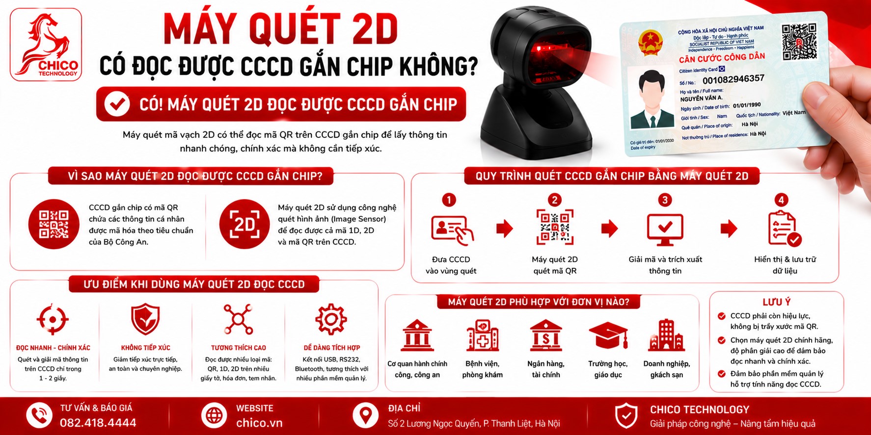 Máy Quét 2D Có Đọc Được CCCD Gắn Chip Không?