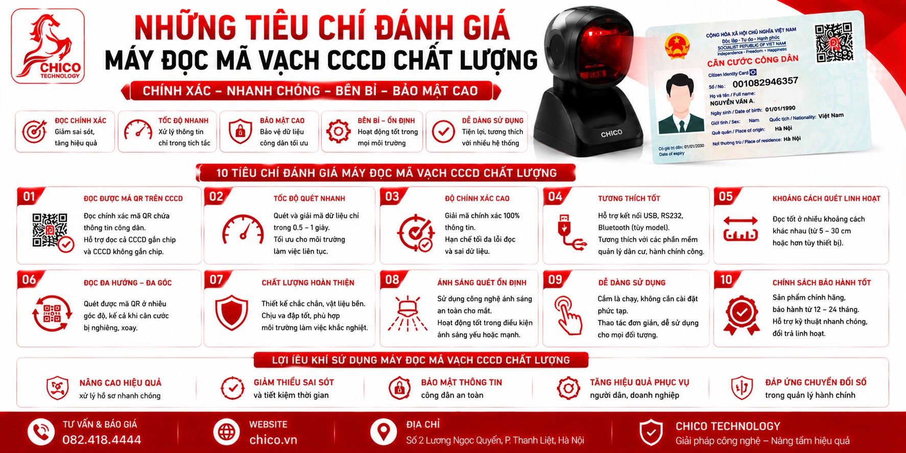 Những Tiêu Chí Đánh Giá Máy Quét CCCD Chất Lượng