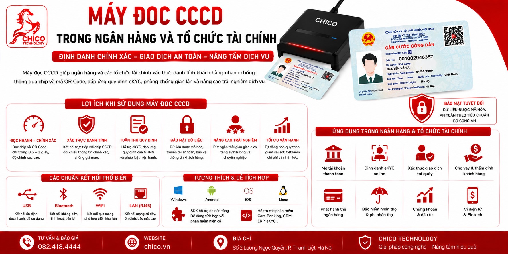 Máy Quét CCCD Trong Ngân Hàng: Giải Pháp Định Danh Thông Minh