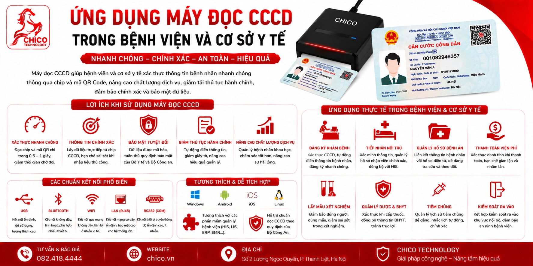 Máy Quét CCCD Trong Bệnh Viện & Y Tế: Nâng Tầm Quản Lý