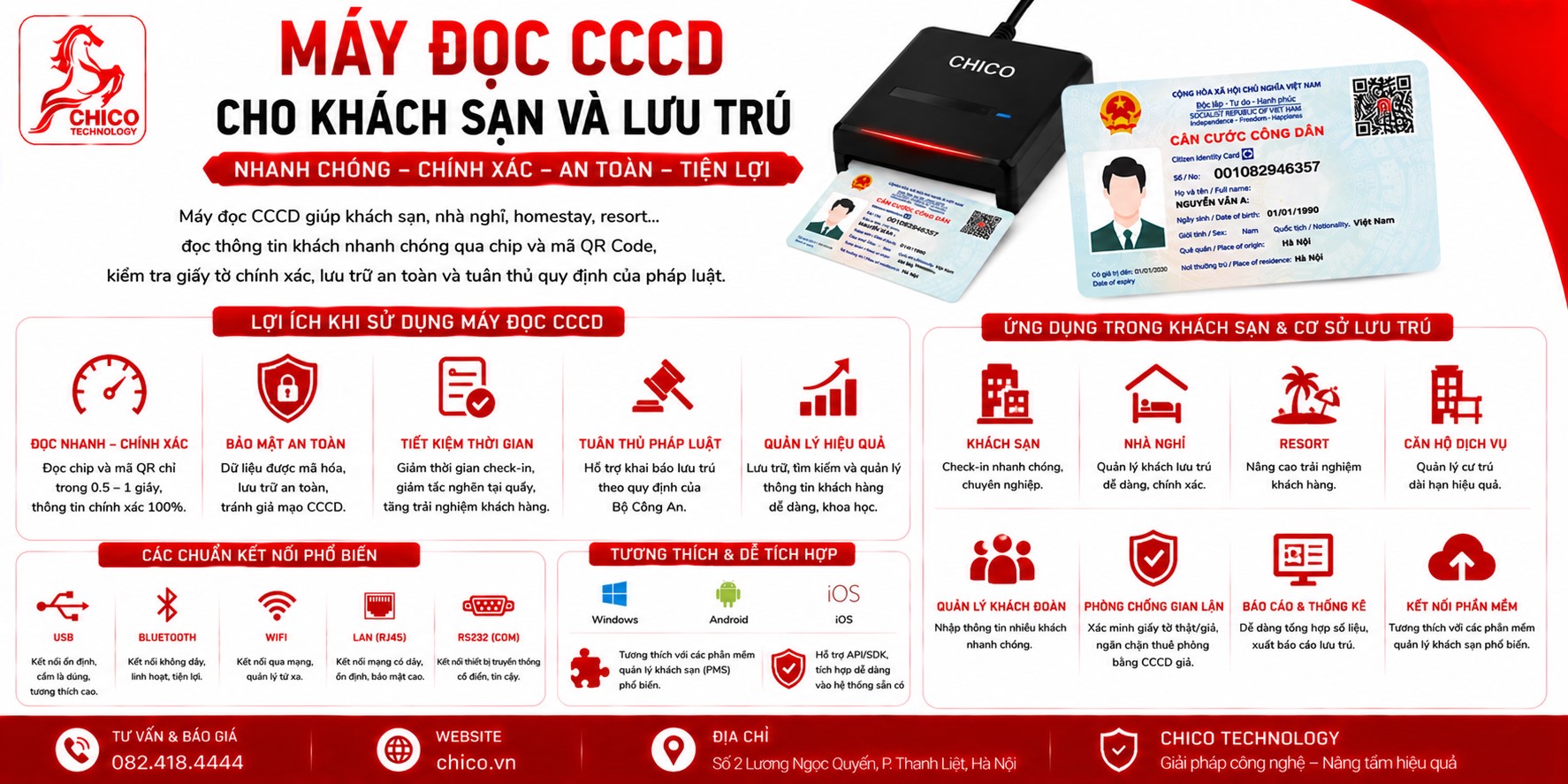 Máy Quét CCCD Cho Khách Sạn: Check-in Nhanh & Chuyên Nghiệp