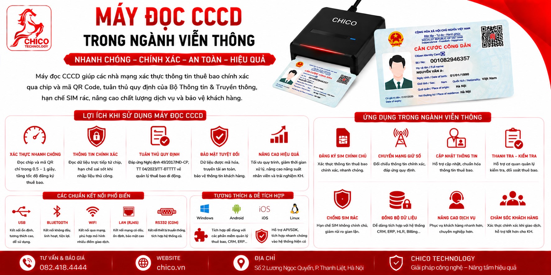 Máy Quét CCCD Trong Ngành Viễn Thông: Chuẩn Hóa Thông Tin