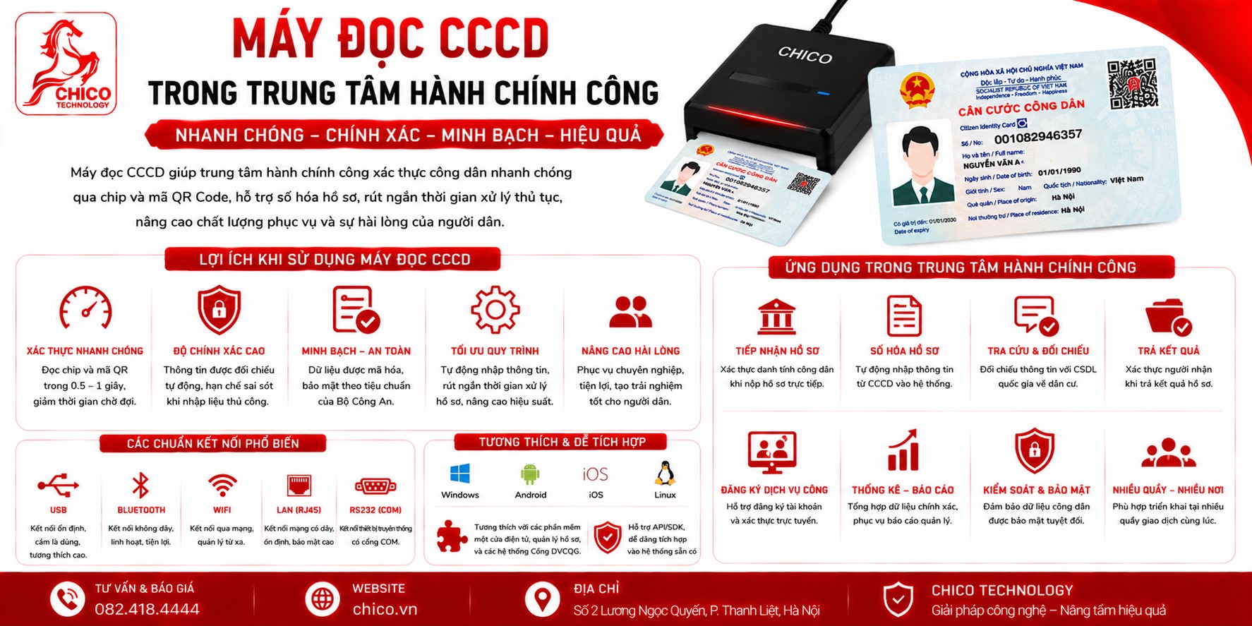Máy Quét CCCD Trong Trung Tâm Hành Chính Công: Giải Pháp Số Hóa